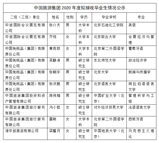 微信截圖_20201106163706.png